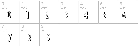 Ricks American NF details - Free Fonts at FontZone.net