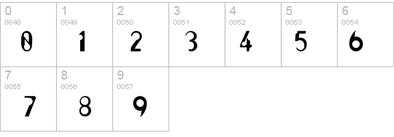 RIDdler details - Free Fonts at FontZone.net