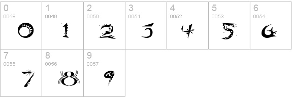 Ridicule details - Free Fonts at FontZone.net