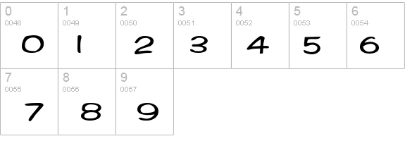 RifrafScriptSSK Bold details - Free Fonts at FontZone.net