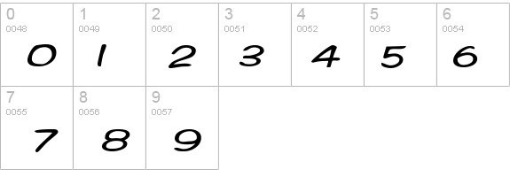 RifrafScriptSSK BoldItalic details - Free Fonts at FontZone.net