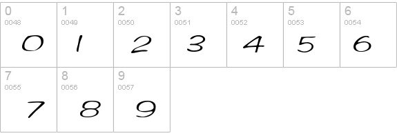 RifrafScriptSSK Italic details - Free Fonts at FontZone.net
