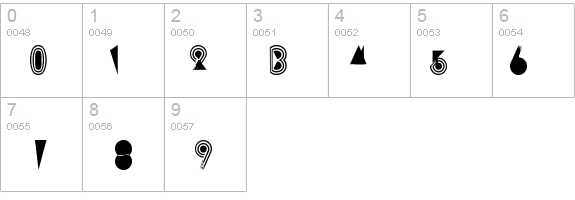 Rimsar details - Free Fonts at FontZone.net