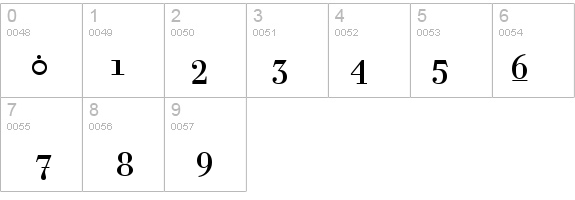 Rina details - Free Fonts at FontZone.net
