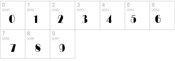 RitzCondensed Normal details - Free Fonts at FontZone.net