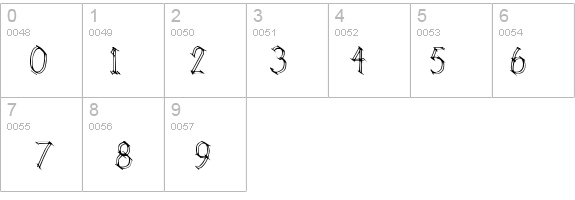 Rivalry details - Free Fonts at FontZone.net