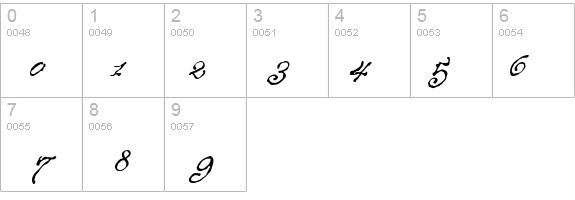 Roanoke Script details - Free Fonts at FontZone.net