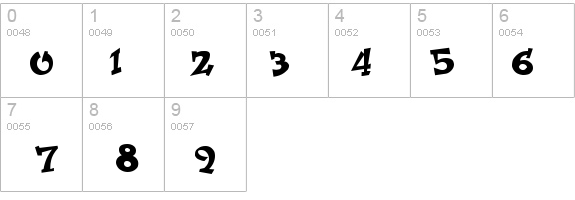 RockArt details - Free Fonts at FontZone.net