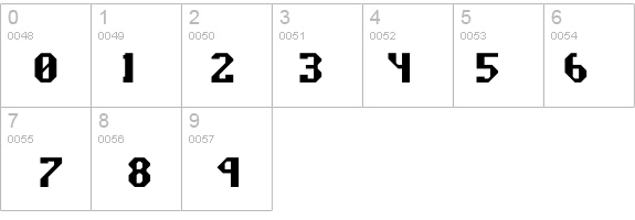 Rocket Propelled details - Free Fonts at FontZone.net
