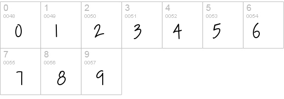 Rockford details - Free Fonts at FontZone.net