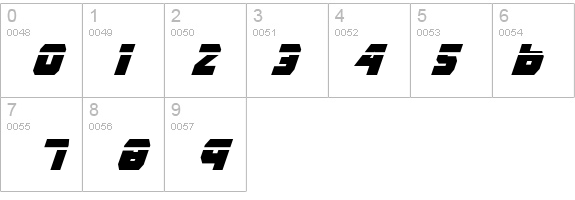 Rogue Hero Laser Italic details - Free Fonts at FontZone.net