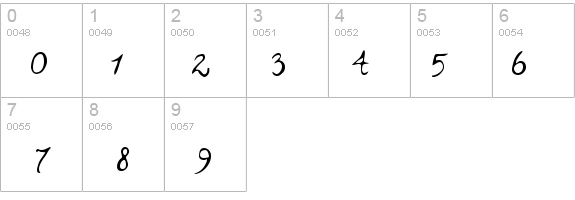 Romantic details - Free Fonts at FontZone.net