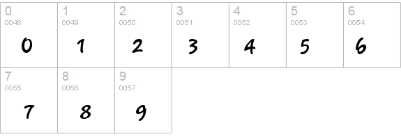 Romy details - Free Fonts at FontZone.net