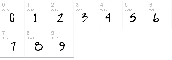 RonaldsHand details - Free Fonts at FontZone.net