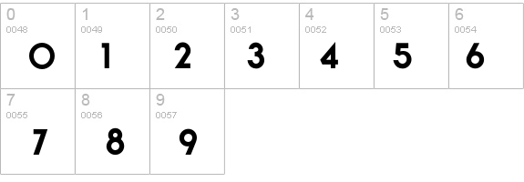Ronda-Bold details - Free Fonts at FontZone.net