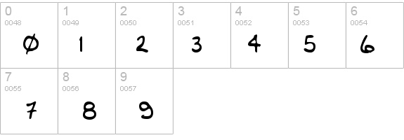 RonniesHand Regular details - Free Fonts at FontZone.net