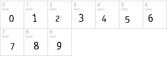 Rosango Normal details - Free Fonts at FontZone.net