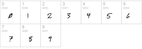 RoscoesHand Regular details - Free Fonts at FontZone.net
