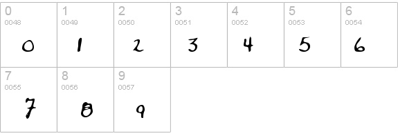 RoslinsHand Regular details - Free Fonts at FontZone.net