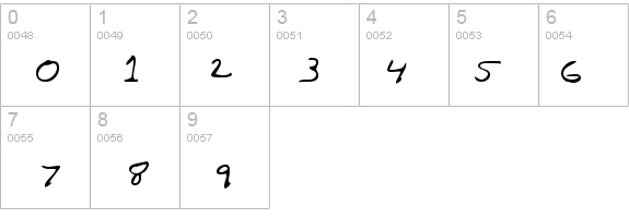 RossysHand Regular details - Free Fonts at FontZone.net