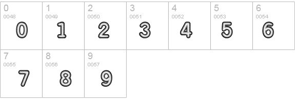Rotondo details - Free Fonts at FontZone.net