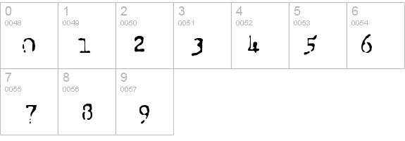 Royal Fadeing details - Free Fonts at FontZone.net