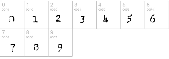 Royal Pain details - Free Fonts at FontZone.net