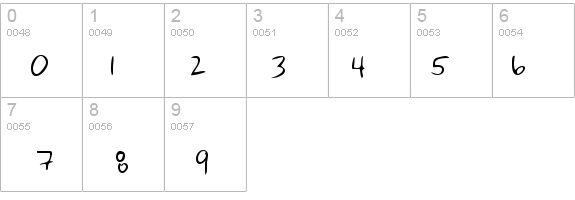 RoydensHand Regular details - Free Fonts at FontZone.net