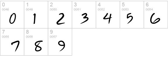 Royfont details - Free Fonts at FontZone.net