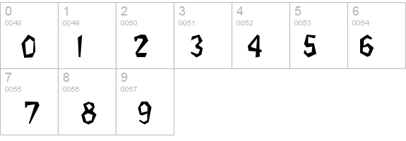 RSFlintFont details - Free Fonts at FontZone.net
