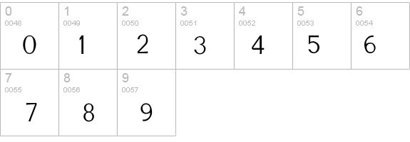 RSKathlita details - Free Fonts at FontZone.net