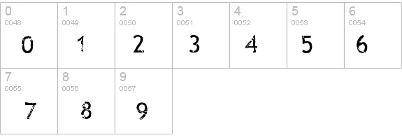 Rub This! details - Free Fonts at FontZone.net
