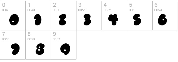 Rubberneck details - Free Fonts at FontZone.net