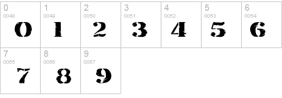 RubberStamp-Extended Normal details - Free Fonts at FontZone.net