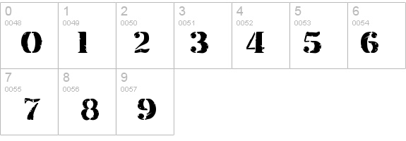 RubberStamp Normal details - Free Fonts at FontZone.net