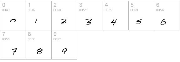 RubysHand Regular details - Free Fonts at FontZone.net
