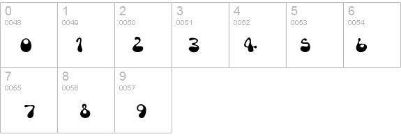 Rum Bubber details - Free Fonts at FontZone.net