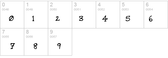 Rund Marker details - Free Fonts at FontZone.net