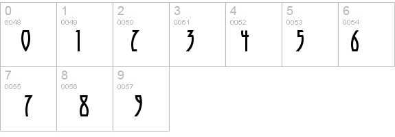 Runy Tunes Revisited NF details - Free Fonts at FontZone.net