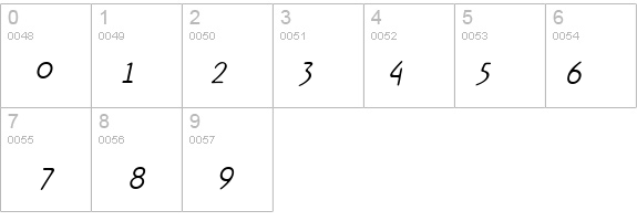 Rx-FiveFive details - Free Fonts at FontZone.net