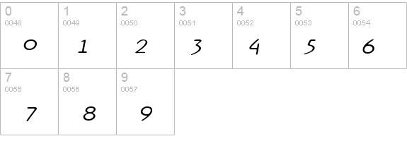 Rx-OneFive details - Free Fonts at FontZone.net