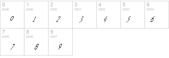 Rx-ZeroOne details - Free Fonts at FontZone.net