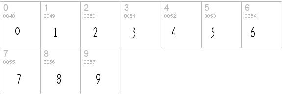 Rx-ZeroZero details - Free Fonts at FontZone.net