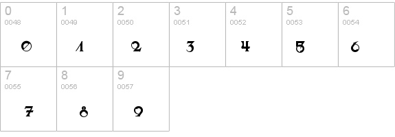 Saber-Regular details - Free Fonts at FontZone.net
