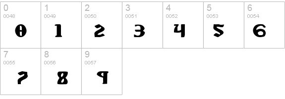 Sable Lion Expanded details - Free Fonts at FontZone.net