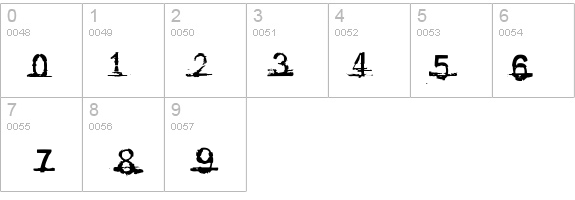Sabotage details - Free Fonts at FontZone.net