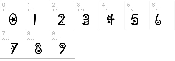sabrina details - Free Fonts at FontZone.net
