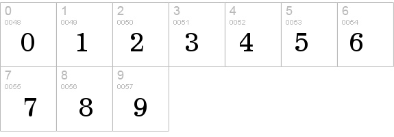 Sachem details - Free Fonts at FontZone.net