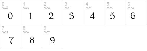 Safran details - Free Fonts at FontZone.net