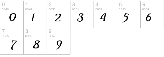 Saga Bold Italic details - Free Fonts at FontZone.net